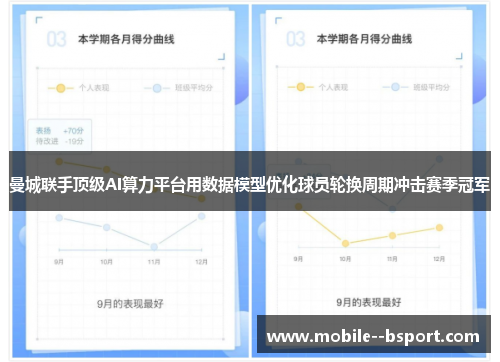曼城联手顶级AI算力平台用数据模型优化球员轮换周期冲击赛季冠军