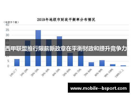 西甲联盟推行限薪新政意在平衡财政和提升竞争力